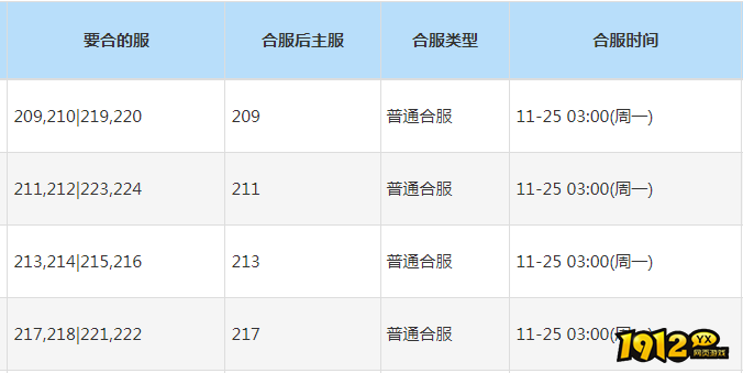《斩魔问道》11月25日03:00-04:00合服公告