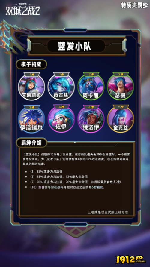 云顶之弈s13蓝发小队羁绊是什么 云顶之弈s13蓝发小队羁绊介绍