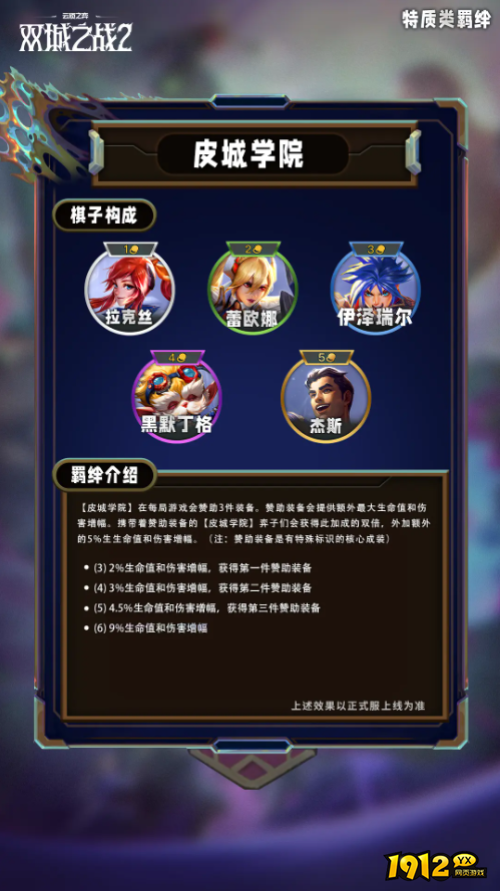 云顶之弈s13皮城学院羁绊是什么 云顶之弈s13皮城学院羁绊介绍 云顶之弈s13皮城学院羁绊是什么 云顶之弈s13皮城学院羁绊介绍