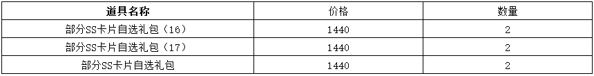 《仙境物语》12月06日-12月08日充值活动