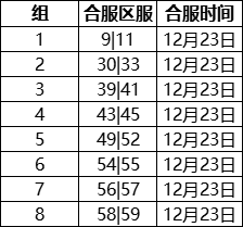 《上古情歌》12月23日00:30-02:30合服公告
