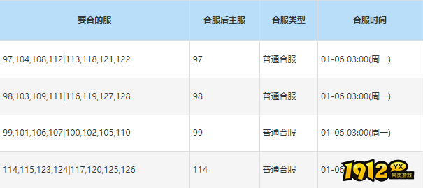 《斩魔问道》1月6日04:00-05:00合服公告 《斩魔问道》1月6日04:00-05:00合服公告