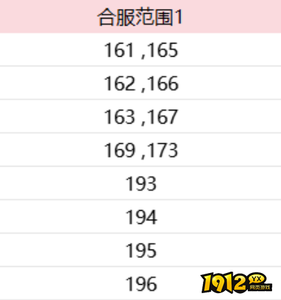 《御神决0.1折》1月16日00:10合服公告